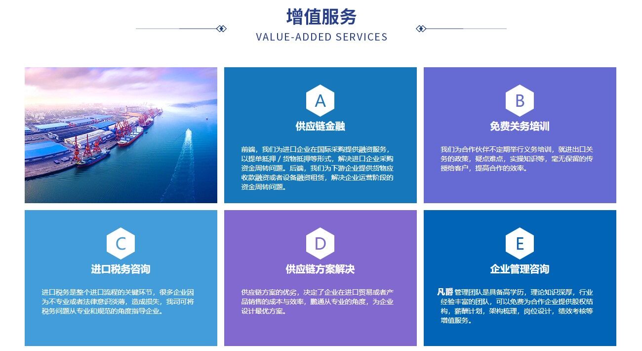 凡爵進口報關(guān)增值服務